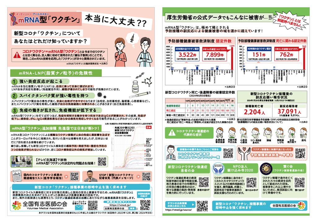 STOP！mRNA型「ワクチン」 チラシ２種を作成しました